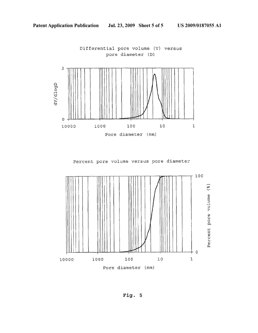 PROCESS FOR THE PREPARATION OF STYRENE AND/OR A SUBSTITUTED STYRENE - diagram, schematic, and image 06