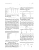 PROCESS FOR THE PREPARATION OF AN OLEFIN diagram and image