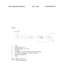 PROCESS FOR THE PREPARATION OF AN OLEFIN diagram and image