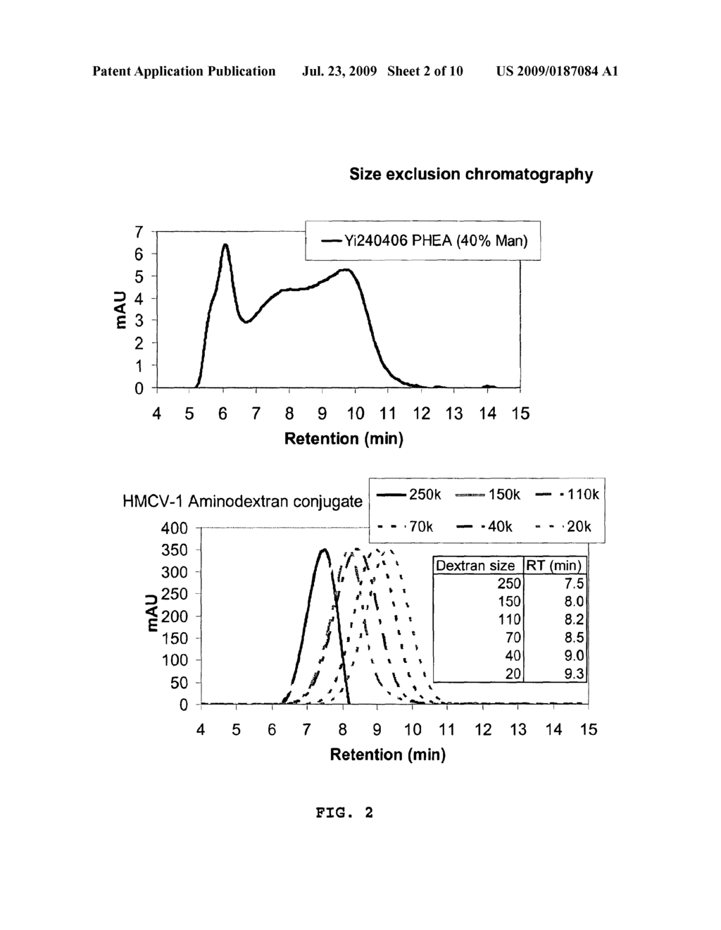 Flexible Carbohydrate-Bearing Polymer - diagram, schematic, and image 03