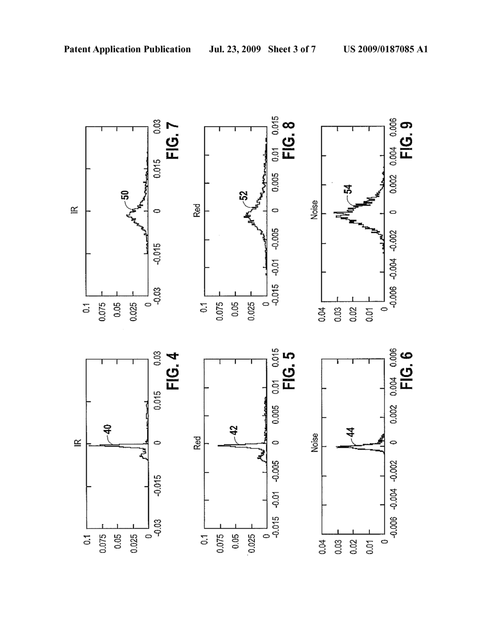 System And Method For Estimating Physiological Parameters By Deconvolving Artifacts - diagram, schematic, and image 04