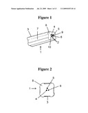 Multiple Needle System diagram and image