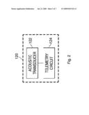 IMPLANTABLE SENSOR AND ASSOCIATED METHODS diagram and image