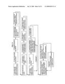 METHODS AND DEVICES FOR RETRIEVAL OF A MEDICAL AGENT FROM A PHYSIOLOGICAL EFFERENT FLUID COLLECTION SITE diagram and image