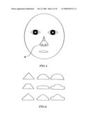 Method of beautification and facelifting using a stretch tape diagram and image