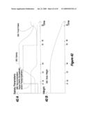 Method and apparatus for programming of autonomic neuromodulation for the treatment of obesity diagram and image