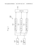 Information processing system for producing building material, building material production method and production equipment, and building information distribution system diagram and image