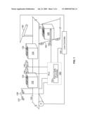 Fault Detection System diagram and image