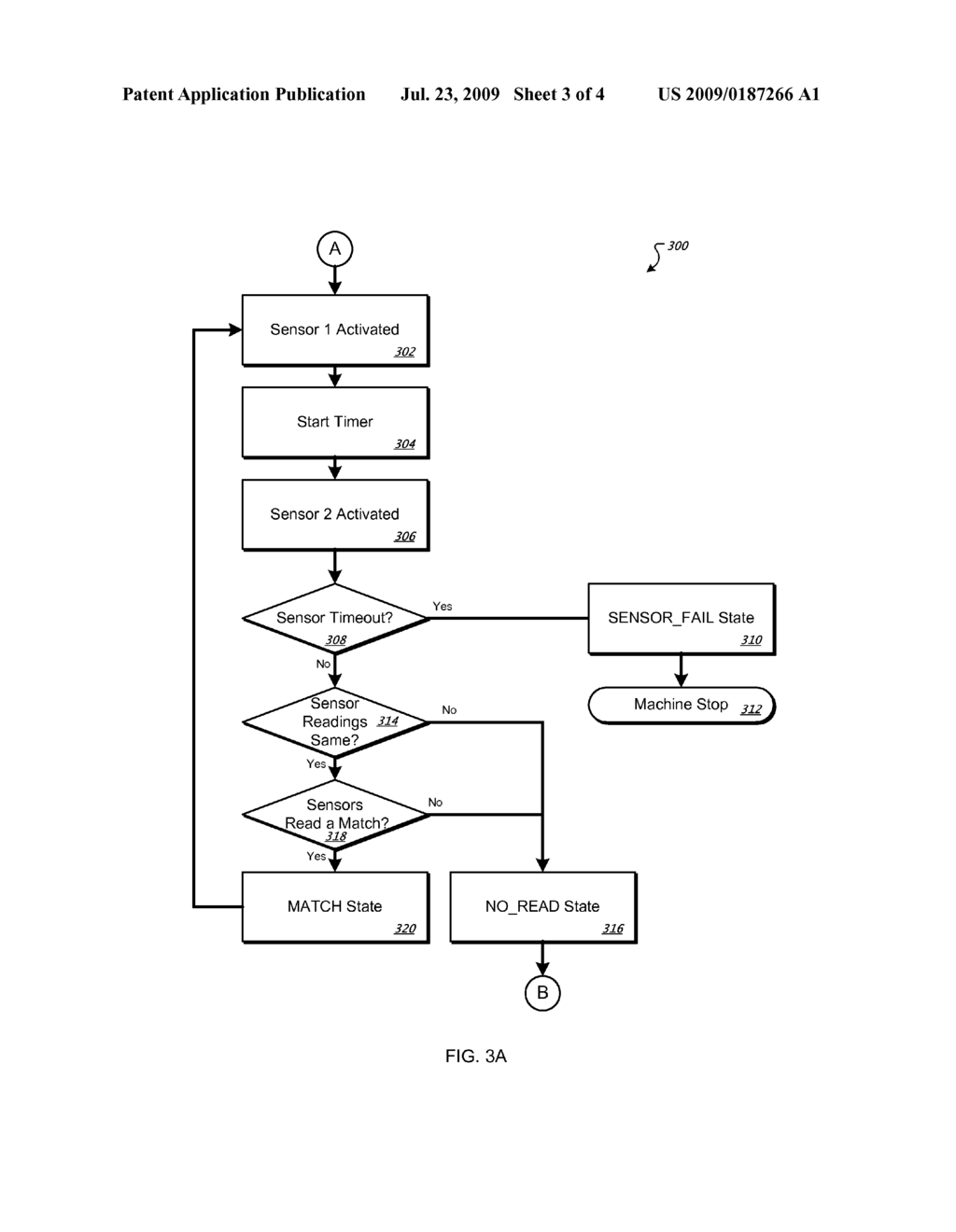 Fault Detection System - diagram, schematic, and image 04