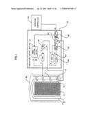 Temperature regulating method, thermal processing system and semiconductor device manufacturing method diagram and image