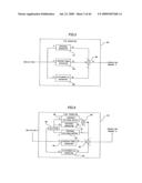 Temperature regulating method, thermal processing system and semiconductor device manufacturing method diagram and image