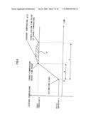 Temperature regulating method, thermal processing system and semiconductor device manufacturing method diagram and image