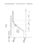 Temperature regulating method, thermal processing system and semiconductor device manufacturing method diagram and image