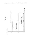 Temperature regulating method, thermal processing system and semiconductor device manufacturing method diagram and image