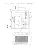 Temperature regulating method, thermal processing system and semiconductor device manufacturing method diagram and image