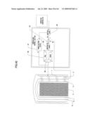 Temperature regulating method, thermal processing system and semiconductor device manufacturing method diagram and image