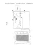 Temperature regulating method, thermal processing system and semiconductor device manufacturing method diagram and image