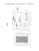 Temperature regulating method, thermal processing system and semiconductor device manufacturing method diagram and image