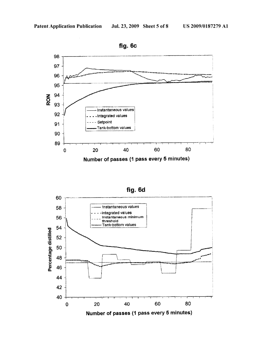 METHOD AND DEVICE FOR CONTROLLING PRODUCTION OF A MIXTURE OF COMPONENTS, IN PARTICULAR A MIXTURE WITH PRE-MIX DEAD VOLUMES - diagram, schematic, and image 06