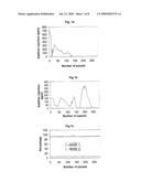 METHOD AND DEVICE FOR CONTROLLING PRODUCTION OF A MIXTURE OF COMPONENTS, IN PARTICULAR A MIXTURE WITH PRE-MIX DEAD VOLUMES diagram and image