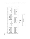 System and Method for Train Awakening diagram and image