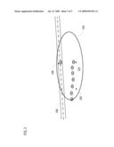 System and Method for Train Awakening diagram and image