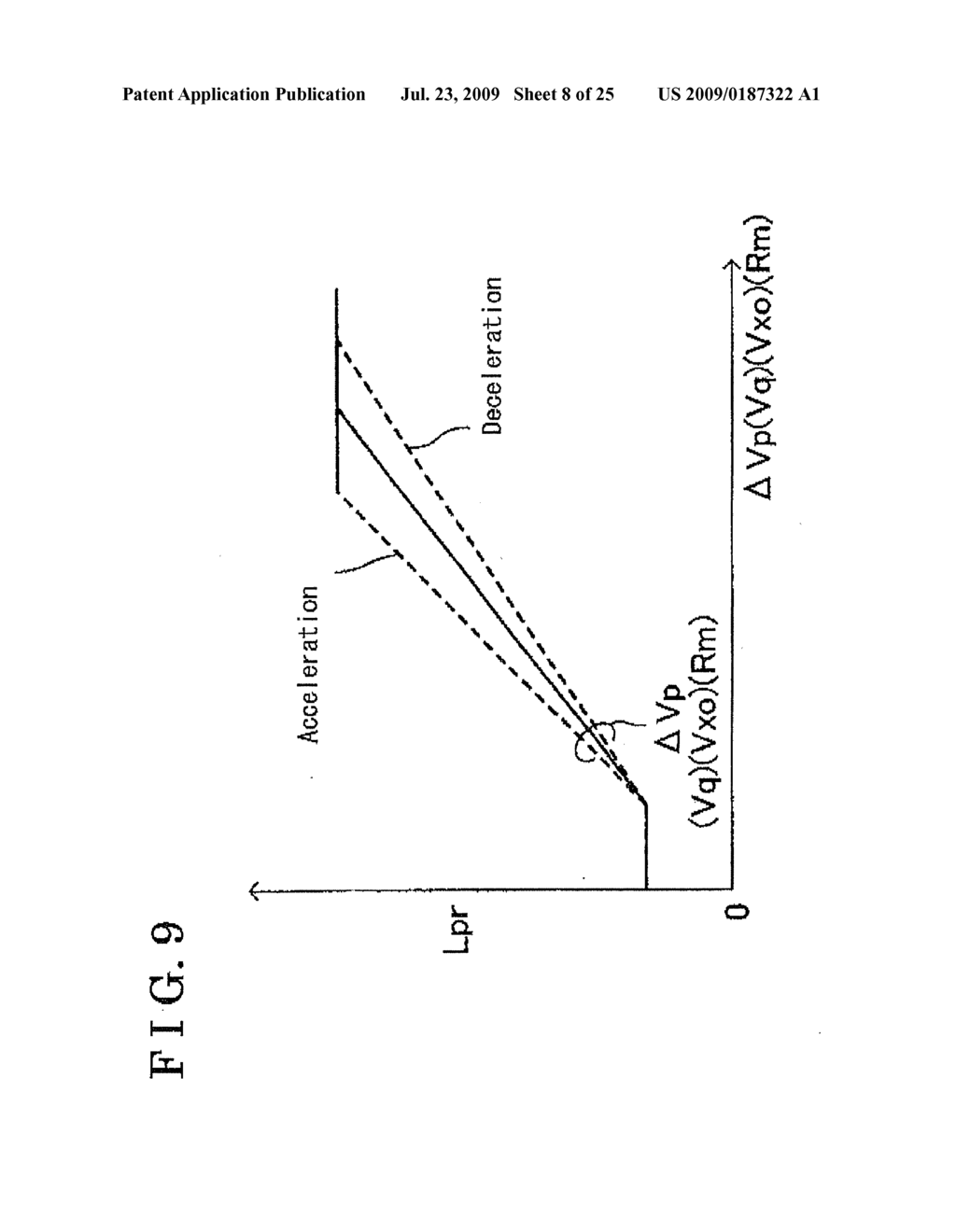 Motion Control Device for Vehicle - diagram, schematic, and image 09