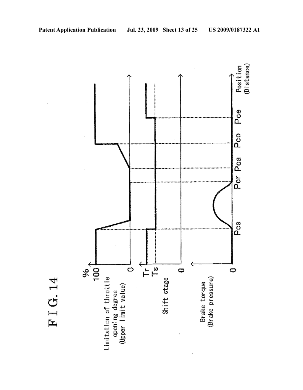 Motion Control Device for Vehicle - diagram, schematic, and image 14