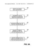 Method of Collecting Information for a Geographic Database for use with a Navigation System diagram and image