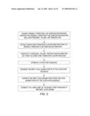 METHODS FOR THE IDENTIFICATION OF BUBBLE POINT PRESSURE diagram and image