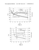 METHODS FOR THE IDENTIFICATION OF BUBBLE POINT PRESSURE diagram and image