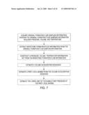 METHODS FOR THE IDENTIFICATION OF BUBBLE POINT PRESSURE diagram and image