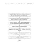 METHODS FOR THE IDENTIFICATION OF BUBBLE POINT PRESSURE diagram and image