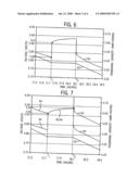 SYSTEM AND METHOD FOR ESTIMATING BATTERY STATE OF CHARGE diagram and image