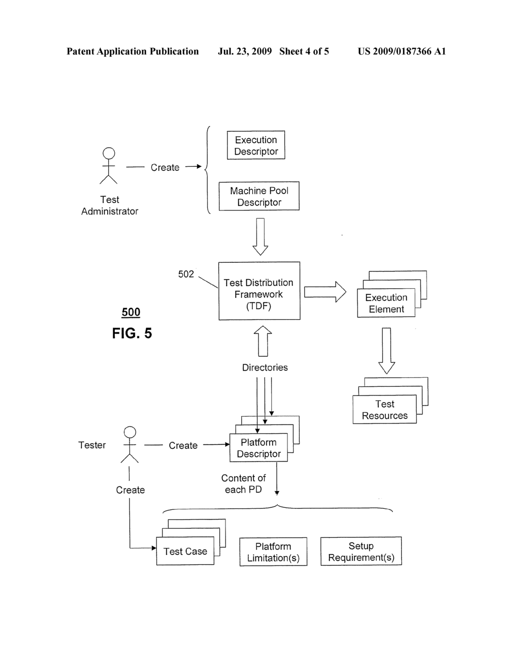 TEST APPARATUS AND METHODS THEREOF - diagram, schematic, and image 05