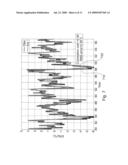 Estimation of subsurface thermal structure using sea surface height and sea surface temperature diagram and image