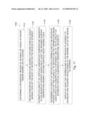 Estimation of subsurface thermal structure using sea surface height and sea surface temperature diagram and image