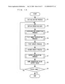 Storage medium storing information processing program and information processing apparatus diagram and image