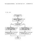 Storage medium storing information processing program and information processing apparatus diagram and image