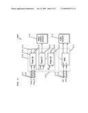 SIN-COS SENSOR ARRANGEMENT, INTEGRATED CIRCUIT AND METHOD THEREFOR diagram and image