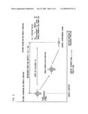 Depth measurement apparatus and depth measurement method diagram and image