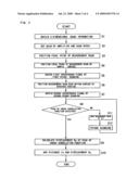 Depth measurement apparatus and depth measurement method diagram and image