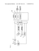 Depth measurement apparatus and depth measurement method diagram and image