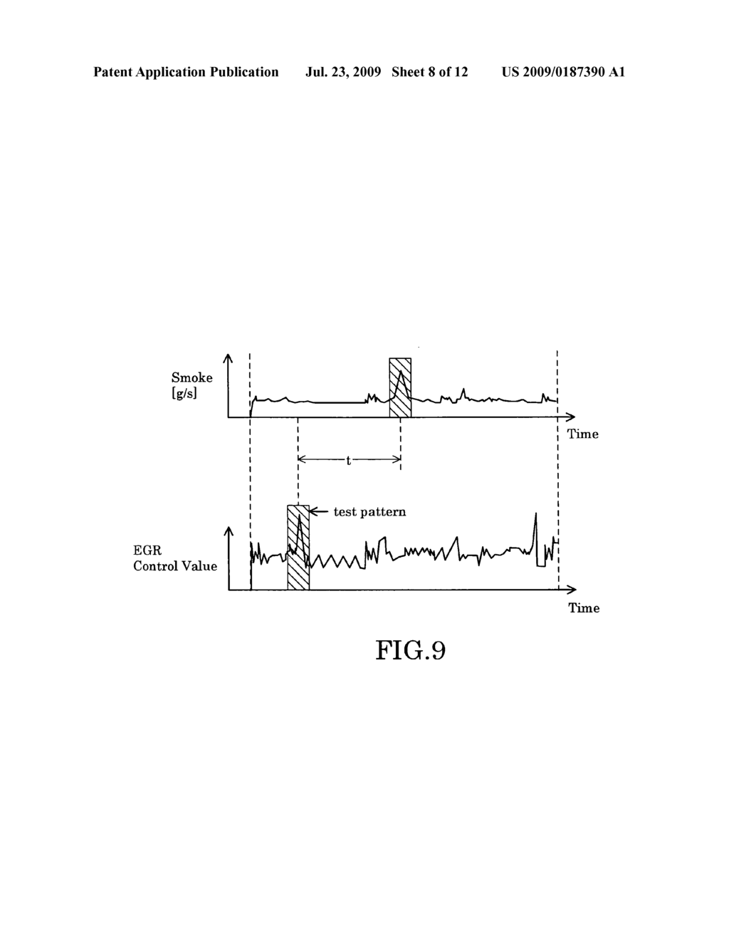 Engine Transition Test Instrument and Method - diagram, schematic, and image 09