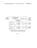 SYSTEM, METHOD AND MULTIPOINT CONTROL UNIT FOR PROVIDING MULTI-LANGUAGE CONFERENCE diagram and image