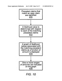 DETERMINING AMOUNTS FOR CLAIMS SETTLEMENT USING LIKELIHOOD VALUES diagram and image