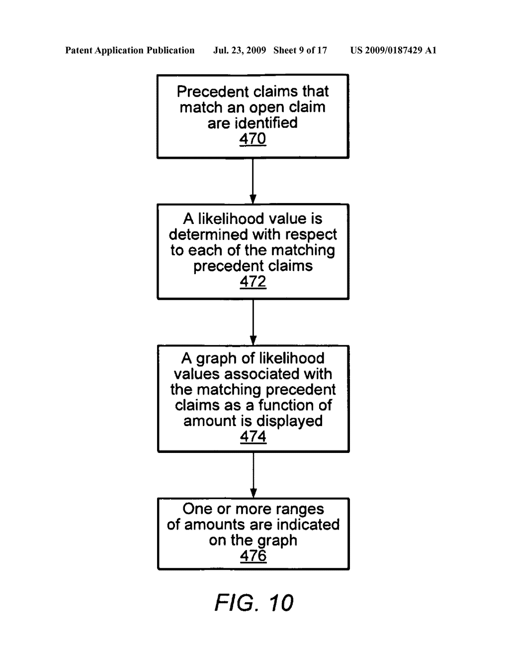 DETERMINING AMOUNTS FOR CLAIMS SETTLEMENT USING LIKELIHOOD VALUES - diagram, schematic, and image 10