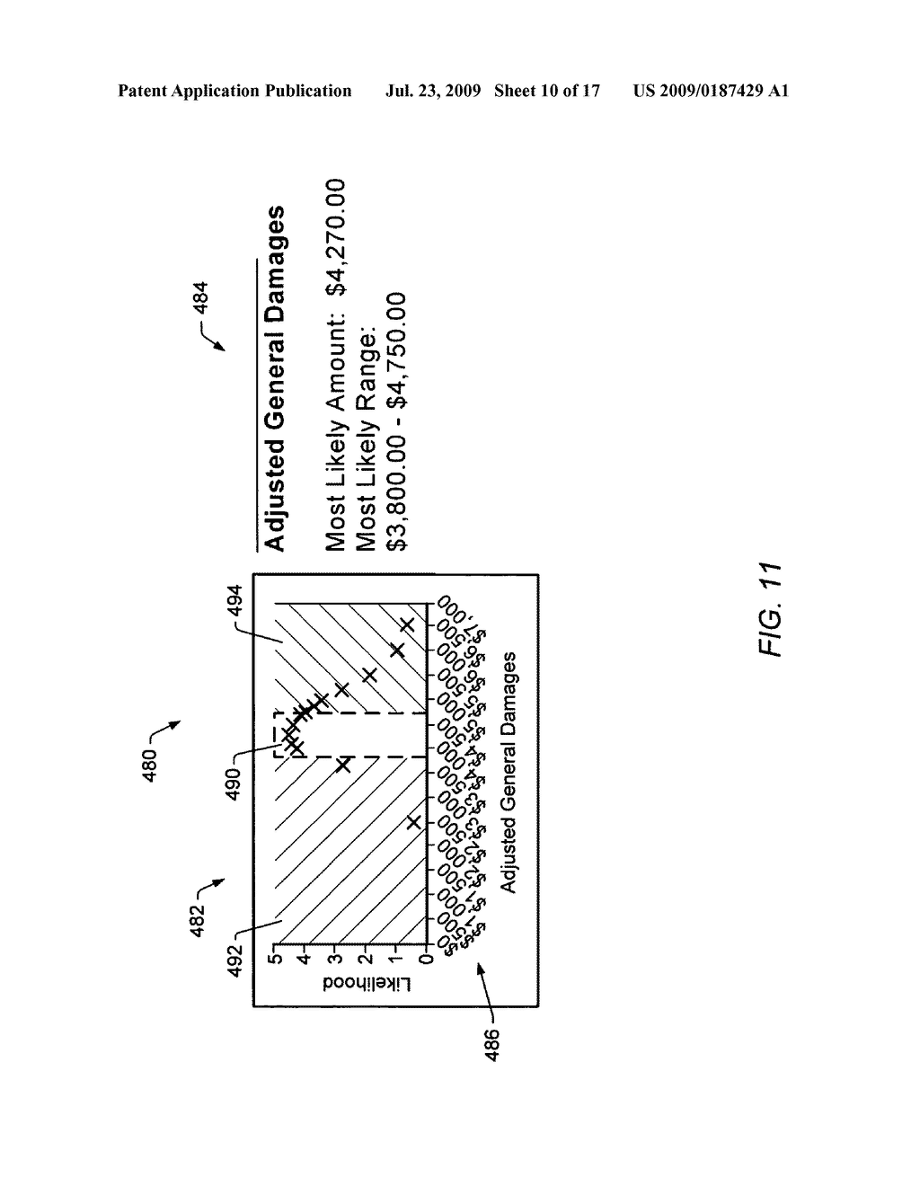 DETERMINING AMOUNTS FOR CLAIMS SETTLEMENT USING LIKELIHOOD VALUES - diagram, schematic, and image 11