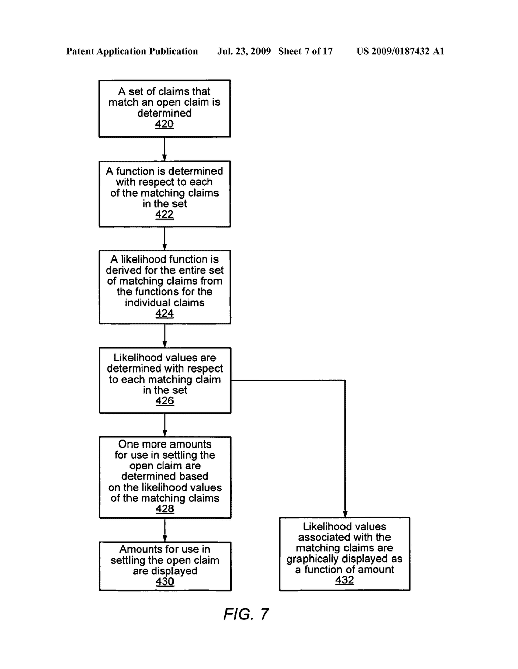 DISPLAYING LIKELIHOOD VALUES FOR USE IN SETTLEMENT - diagram, schematic, and image 08