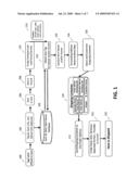 System for providing insurance associated with a lost-and-found service diagram and image